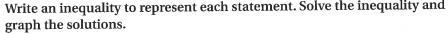 A number r decreased by 13 is at most 15-example-1