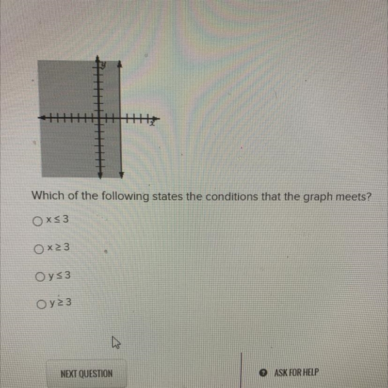 Which of the following states the conditions that the graph meets?-example-1