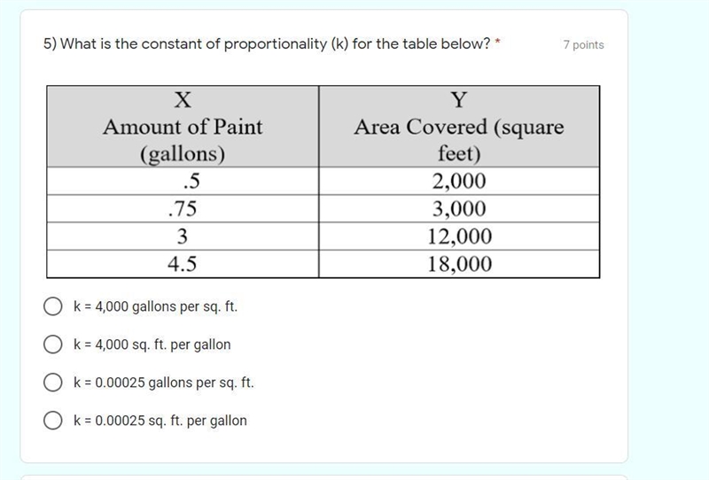 What is the constant of proportionality (k) for the table below?-example-1