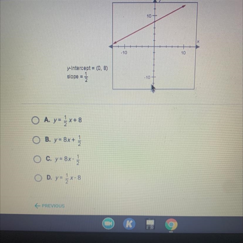 Which equation represents the slope-intercept form of the line below? HELP ASAP-example-1