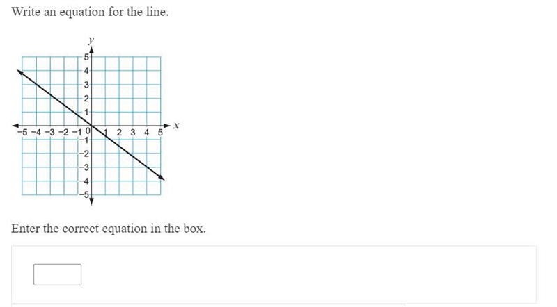 Finish the porblem- Enter the correct equation in the box.-example-1