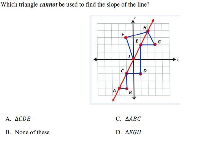 Which triangle cannot be used to find the slope of the line?-example-1