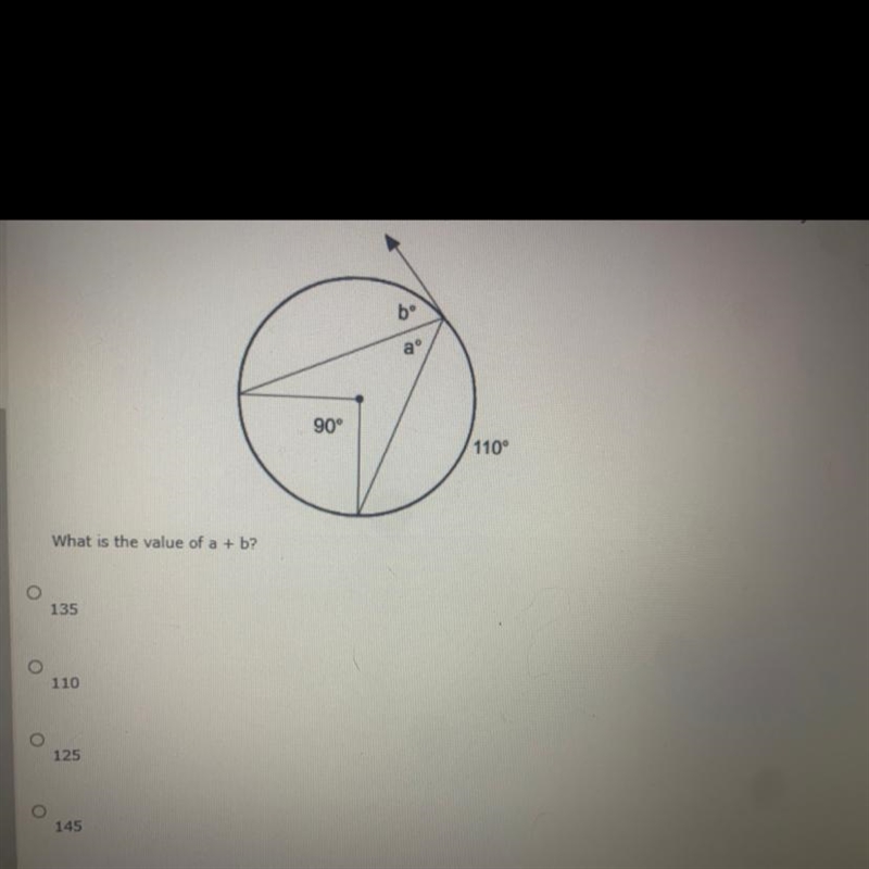 What is the value of a+b?-example-1