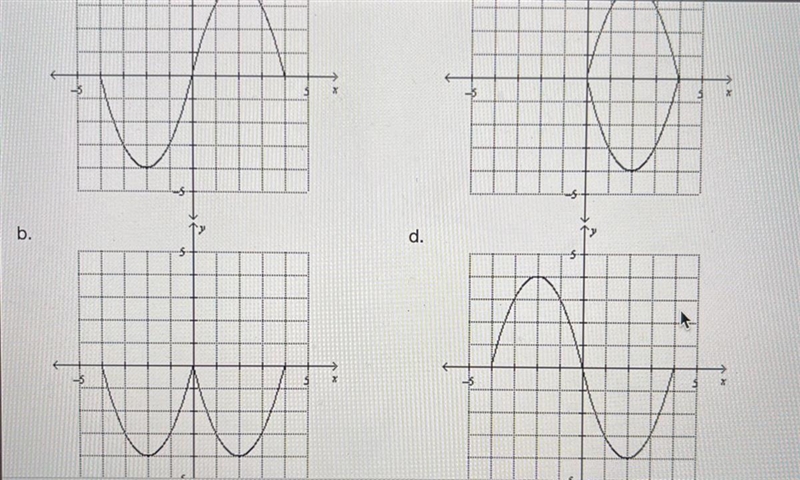 The graph below is a portion of a complete graph. Choose the complete graph assuming-example-1