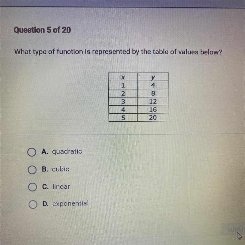 What type of function is represented by the table of values below? O A. quadratic-example-1