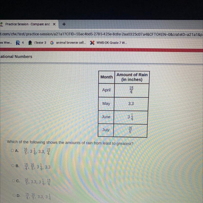 Howard recorded how much rain fell at his house over four months. The table below-example-1