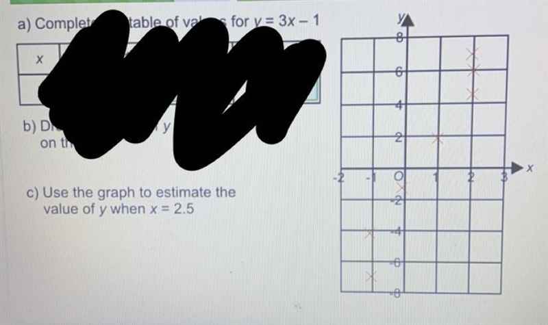 B) Draw the graph of y = 3x - 1 on the grid.-example-1