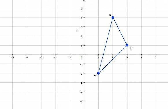 The triangle shown is reflected across the origin. What are the new coordinates of-example-1