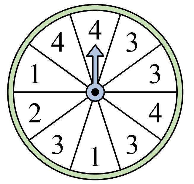 PLEASE HELP MEEEEEEEEEEEEEEE A spinner is divided into 10 congruent sections. Each-example-1