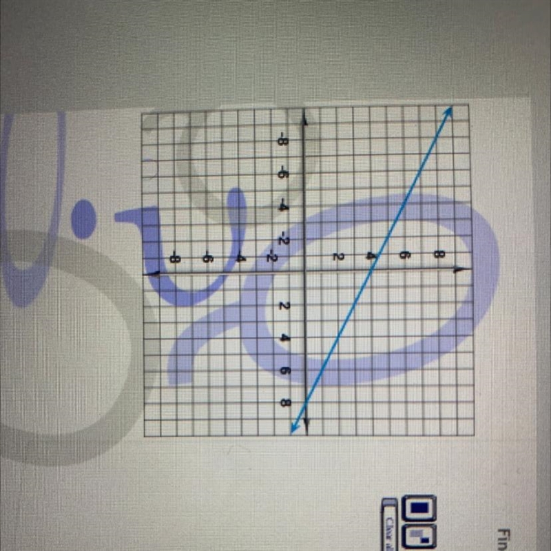 Find the y-intercept of the line on the graph. Enter the correct answer HELP PLEASE-example-1