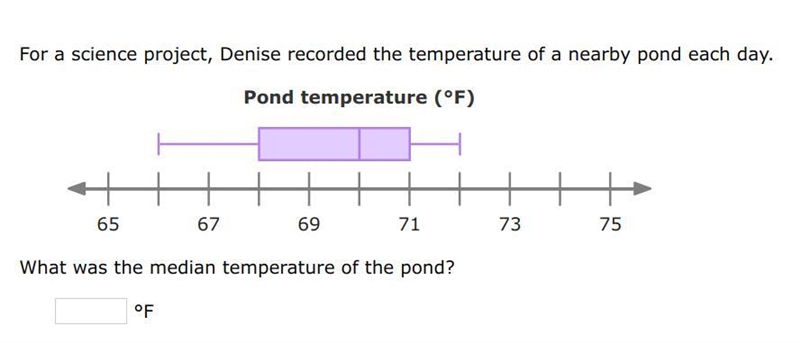 I need help i don't understand-example-1