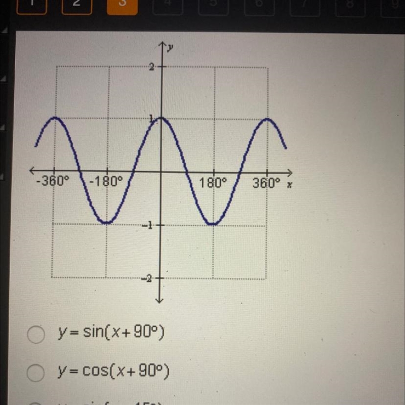 What is the equation of the graph below? y= sin (x+45*) y=cos (x+45*)-example-1