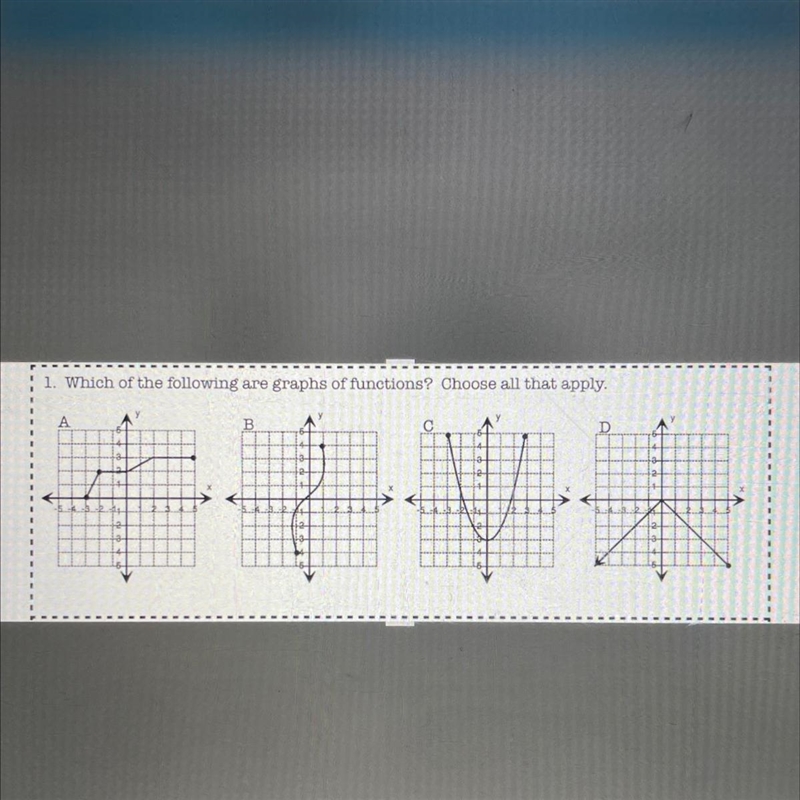 1. Which of the following are graphs of functions? Choose all that apply.-example-1