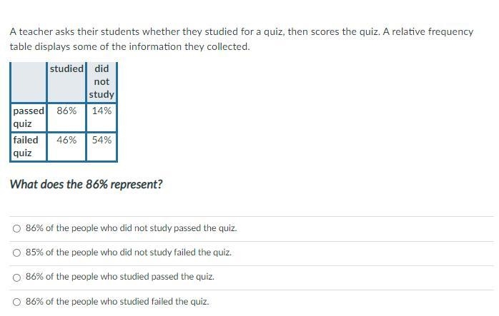 Algebra homework jimthompson-example-4