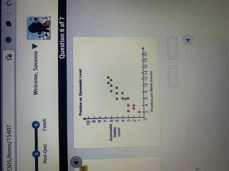 With the trend on this scatter plot, how many hours per week would a level-9 gymnast-example-1