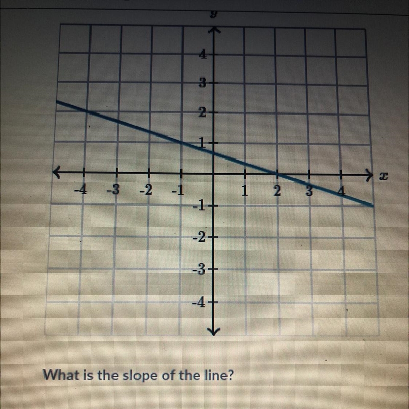 Can someone please help asap?!-example-1