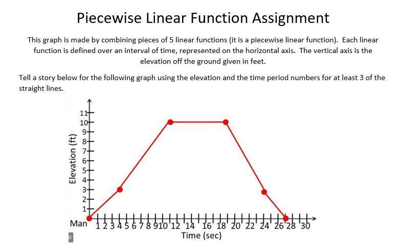 Answer fast please and thank you-example-1