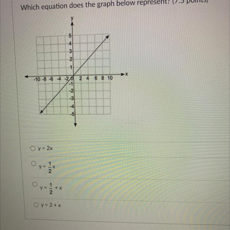 Which equation does the graph below represent?-example-1