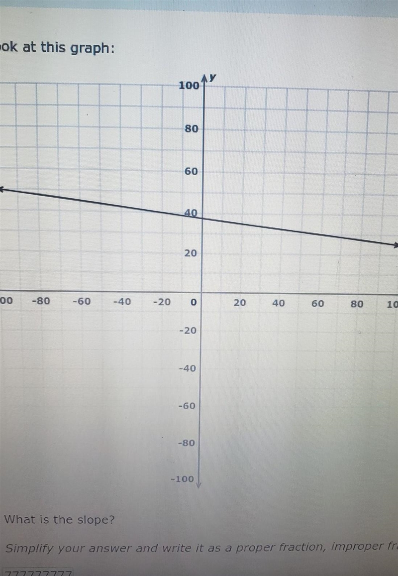 What is the slope. please help me this is my last question​-example-1