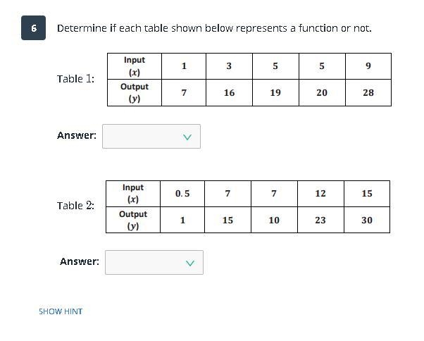 Determnine if each table shown below represents a function or not.-example-1