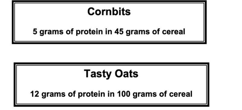 What is the ratio of grams of protein per grams of cereal for both Cornbits and Tasty-example-1