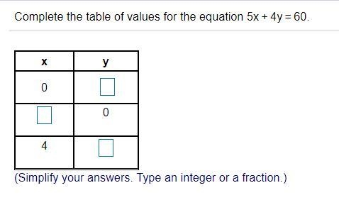 Complete table of values-example-1