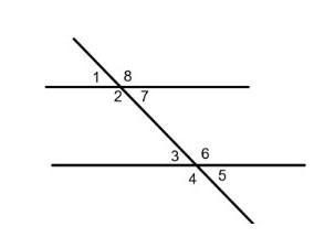 It is given that two horizontal lines are parallel. Given that ∠6 = 133°°, find the-example-1