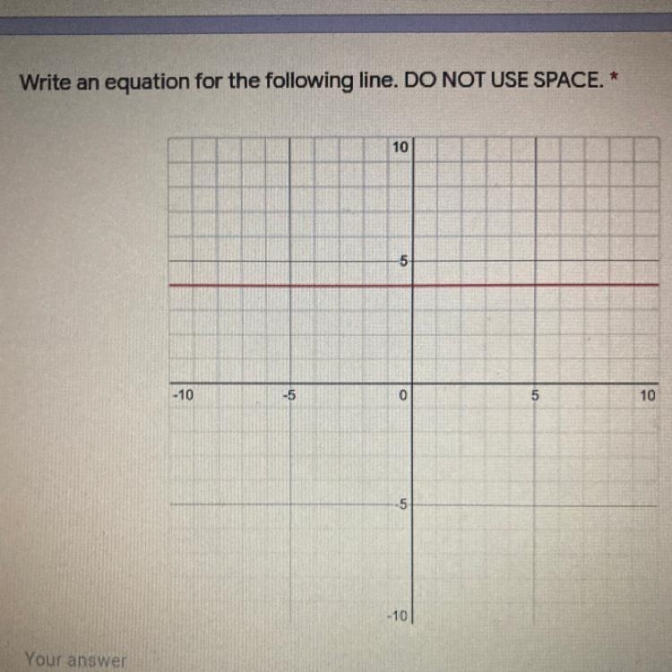 Write an equation for the following line. 10 -10 10 -101-example-1