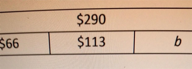 Daniela is saving her babysitting money to buy a bicycle that costs $290. The first-example-1