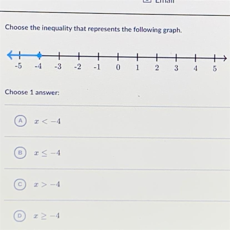 Choose the inequality that represents the following graph.-example-1