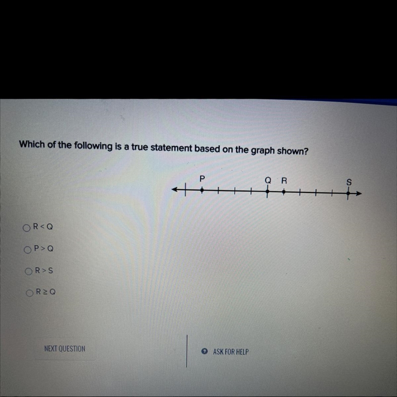 Which of the following is a true statement based on the graph shown ?-example-1