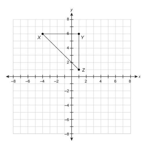 △XYZ is translated up 3 units to form the image ∆X′Y′Z′. What are the coordinates-example-1