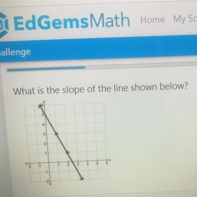 7th grade math help pls it’s about slope and stuff-example-1