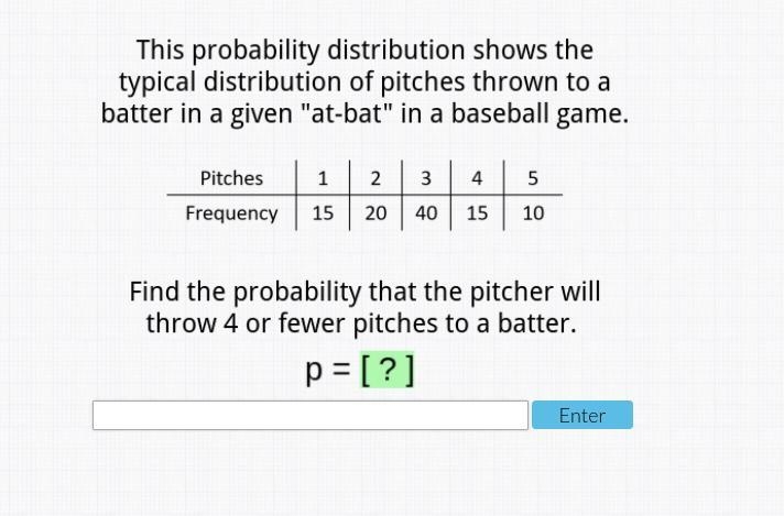 this probability distribution shows the typical distribution of pitches thrown to-example-1