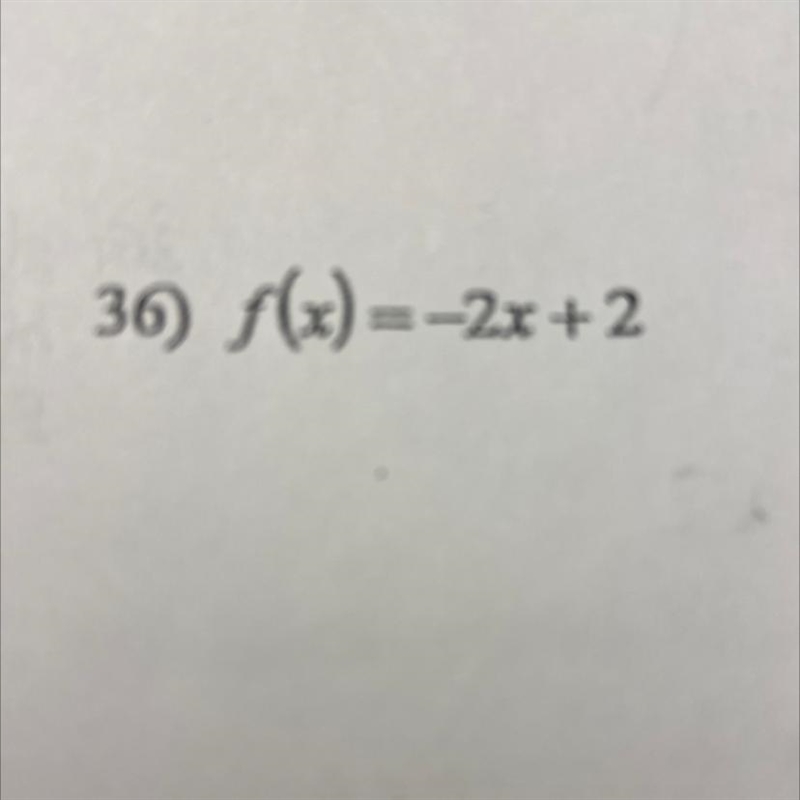 What’s the inverse of this function?-example-1