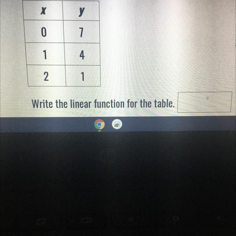 Write a linear function that shows the linear relationship in the table below.-example-1