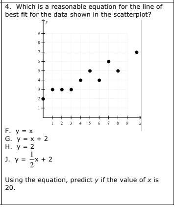 (URGENT !!!) Which is a reasonable equation for the line of best fit for the data-example-1