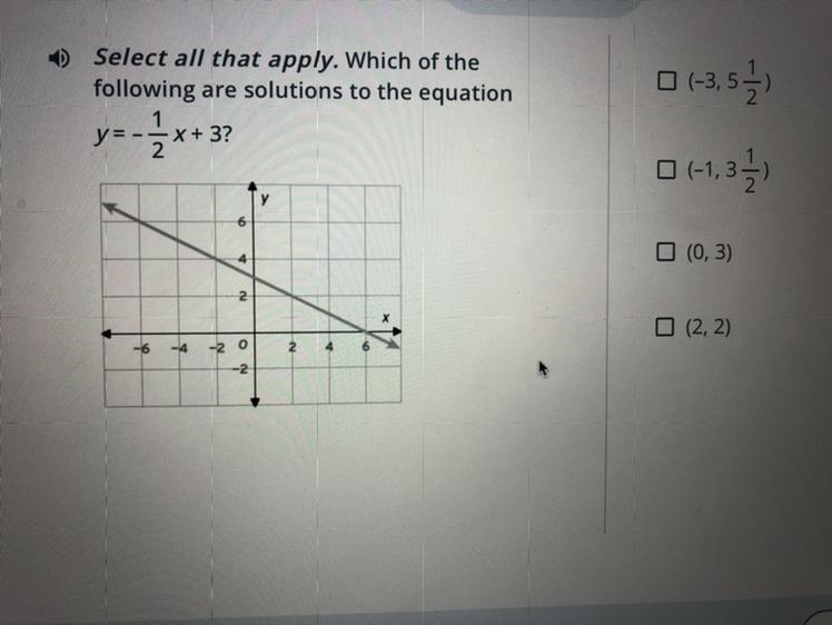 Which of the following are solutions to the equation y= - 1/2 x + 3 . —->-example-1