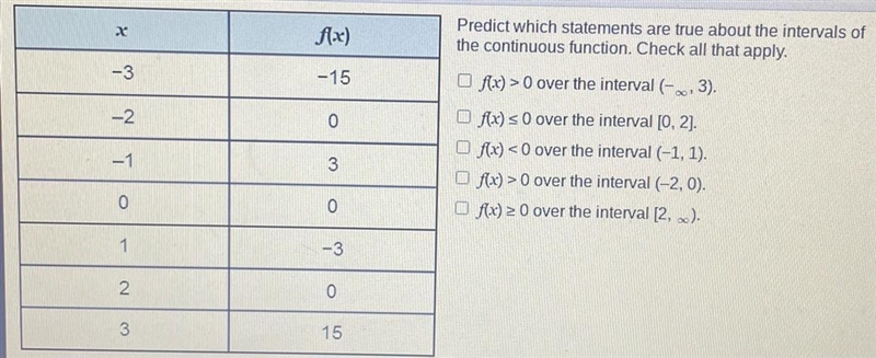 Can someone help me with this math homework please!-example-1