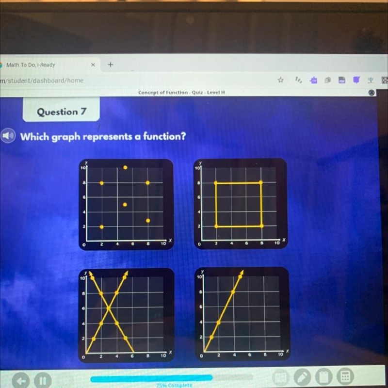 Which graph represents a function?-example-1