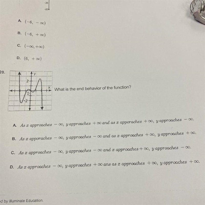 20. What is the end behavior of the function?-example-1