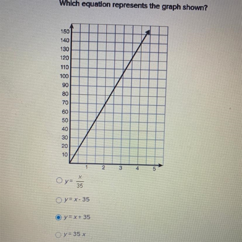 Which equation represents a graph shown?-example-1