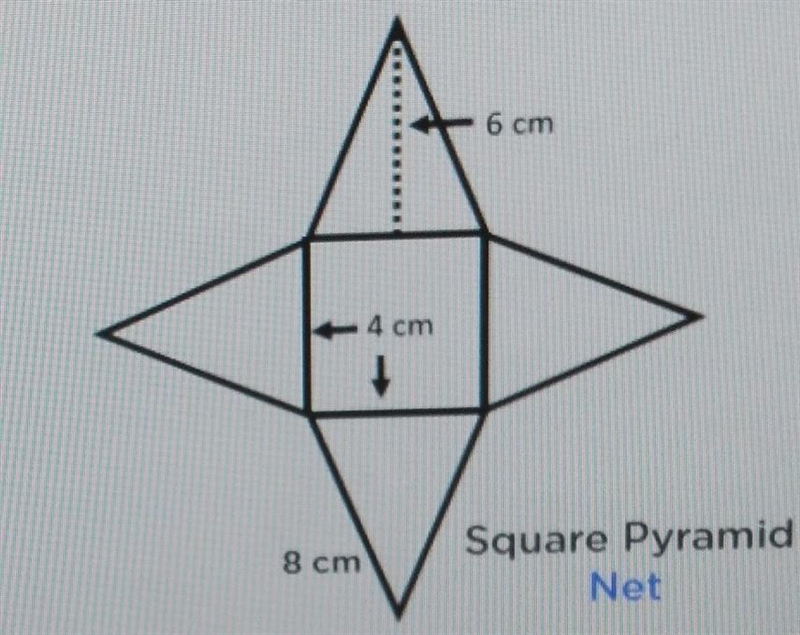 The net of a square pyramid and its dimensions are shown in the diagram. 6 cm 4 cm-example-1