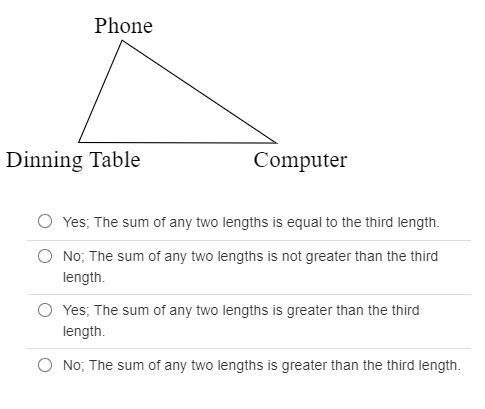 Rita wants to place a computer 15ft from her dining table. Can the other two distances-example-1