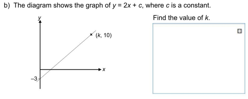 Please Help! The diagram shows the graph of y=2x+c, where c is a coonstant. Find the-example-1