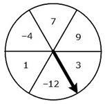 A spinner is divided into equal sections that are labeled with integer values. What-example-1