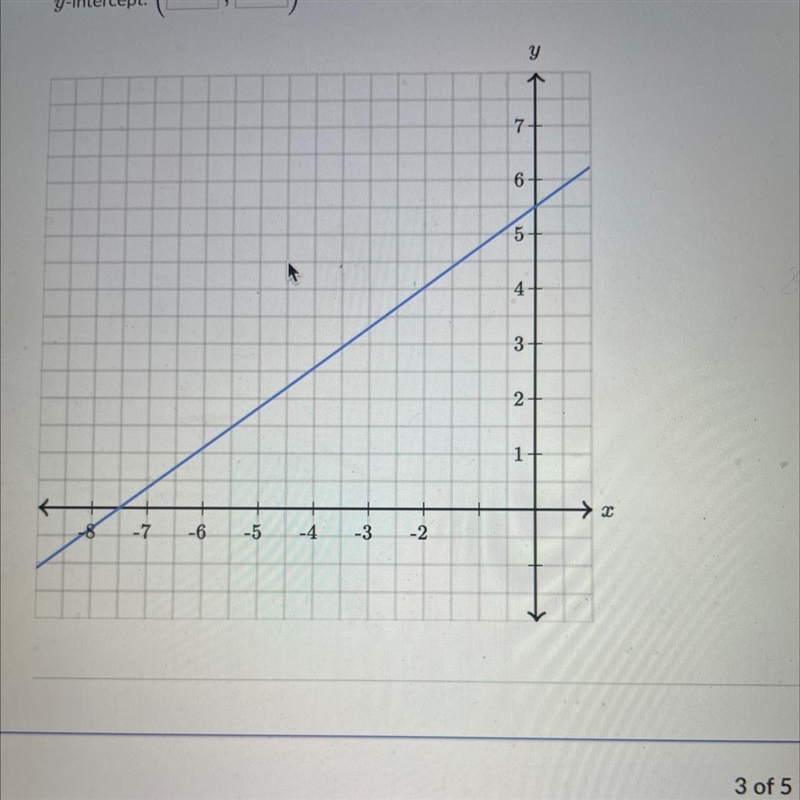 Determine the intercepts of the line. x-intercept: y-intercept:-example-1