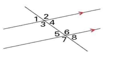 Help me please!!! The following diagram shows where a road intersects two parallel-example-1