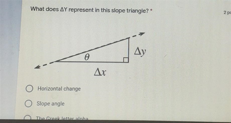 What does AY represent in this slope triangle? Ay Δx O Horizontal change O Slope angle-example-1