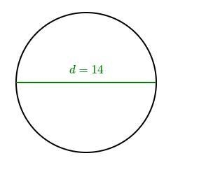 What is the area of the following circle? Either enter an exact answer in terms of-example-1